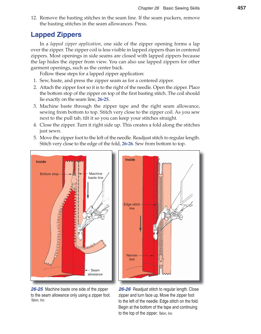 Apparel: Design, Textiles & Construction, 10th Edition page 457