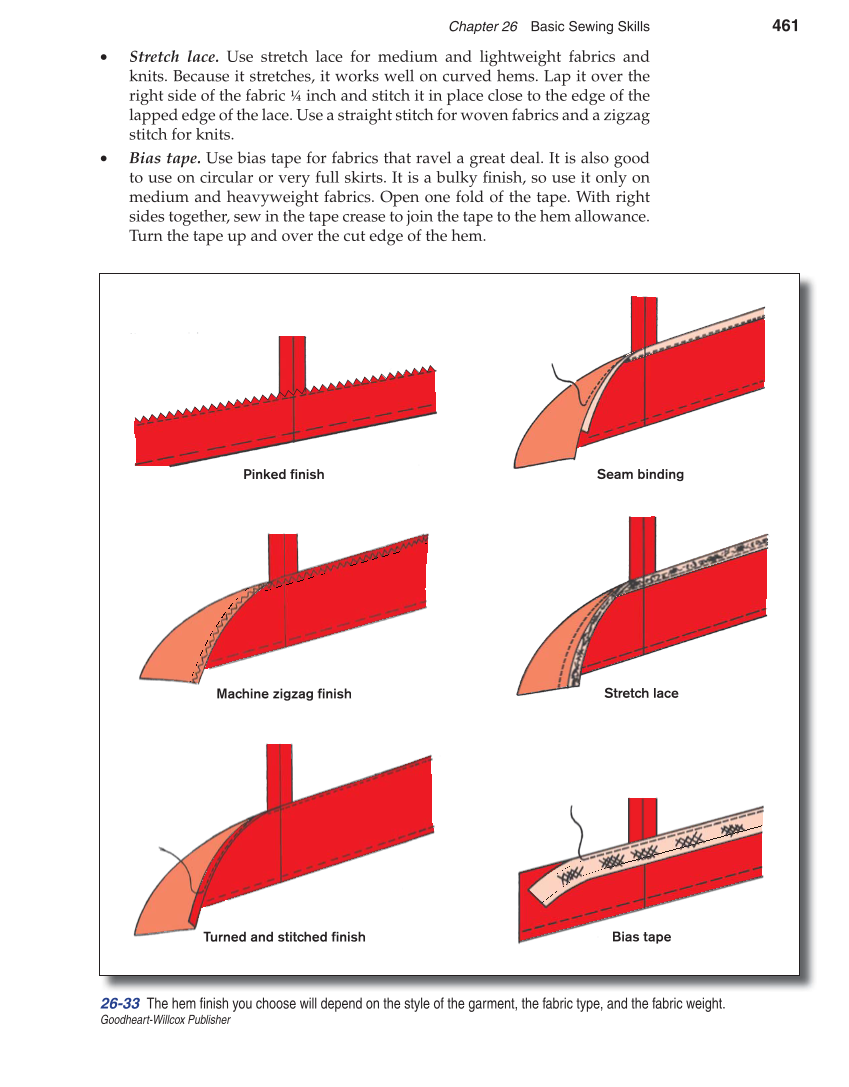 Apparel: Design, Textiles & Construction, 10th Edition page 461