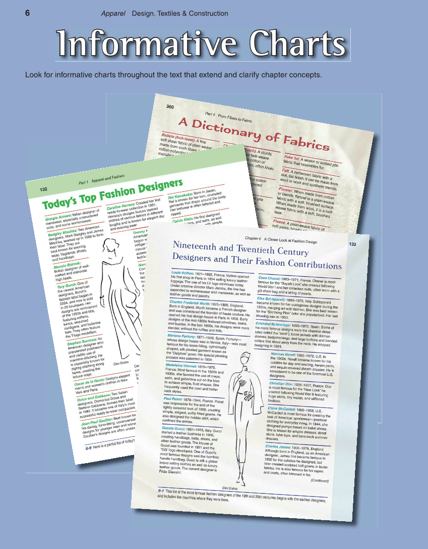 Apparel: Design, Textiles & Construction, 10th Edition page 6