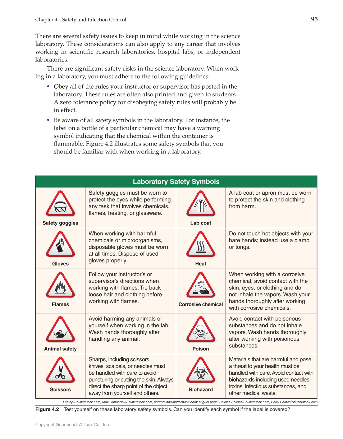 Health Science: Concepts and Applications, 1st Edition page 95
