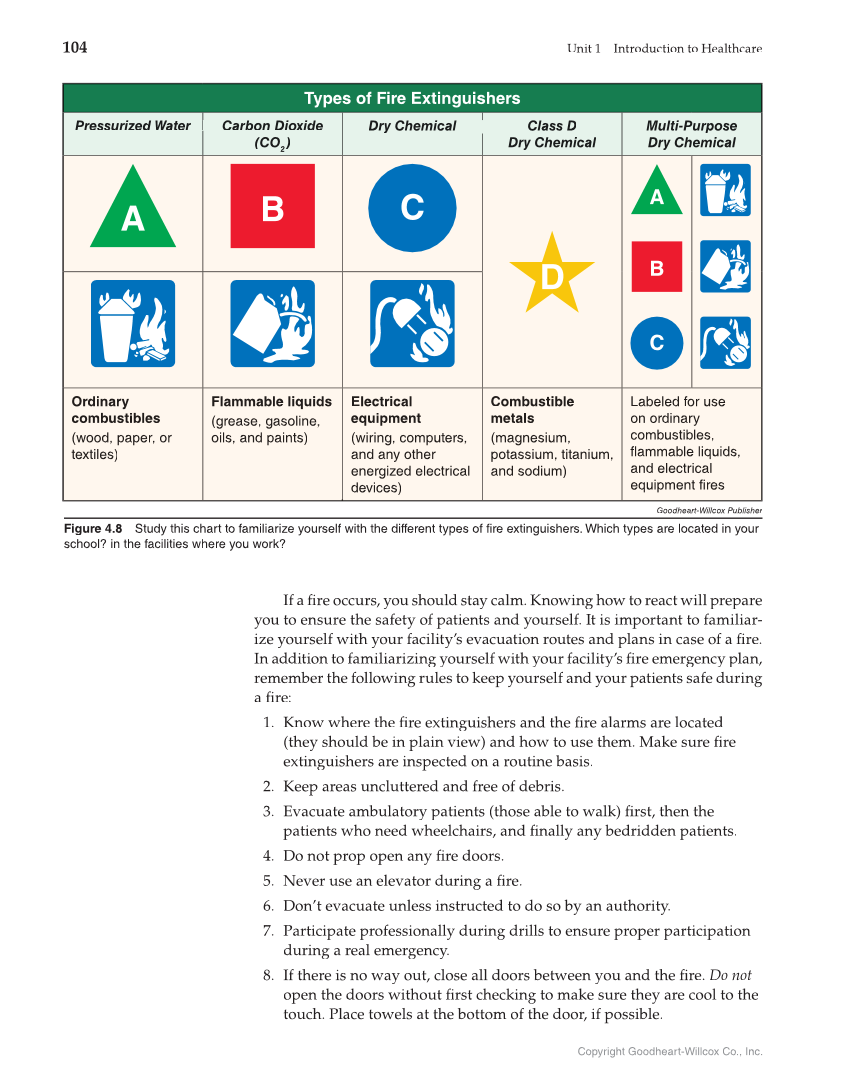 Health Science: Concepts and Applications, 1st Edition page 104