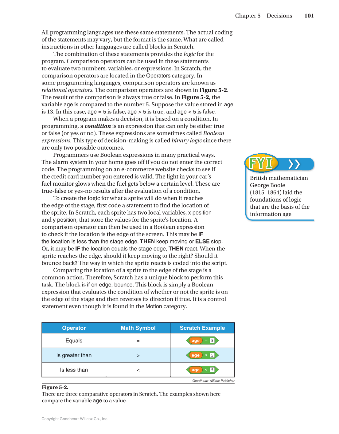 Introduction to Computer Science: Coding, 1st Edition page 101