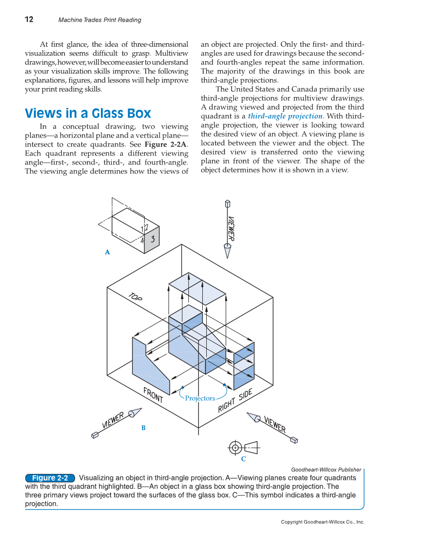 Machine Trades Print Reading, 6th Edition page 12