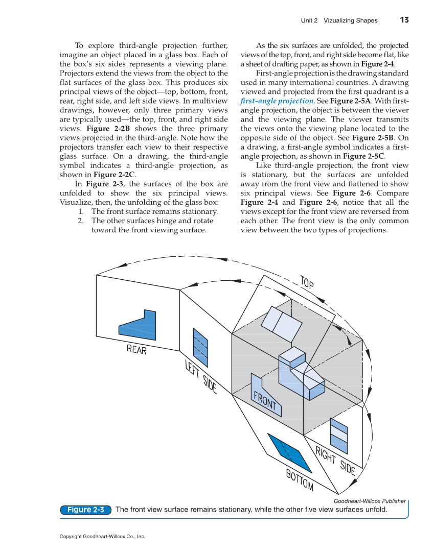 Machine Trades Print Reading, 6th Edition page 13
