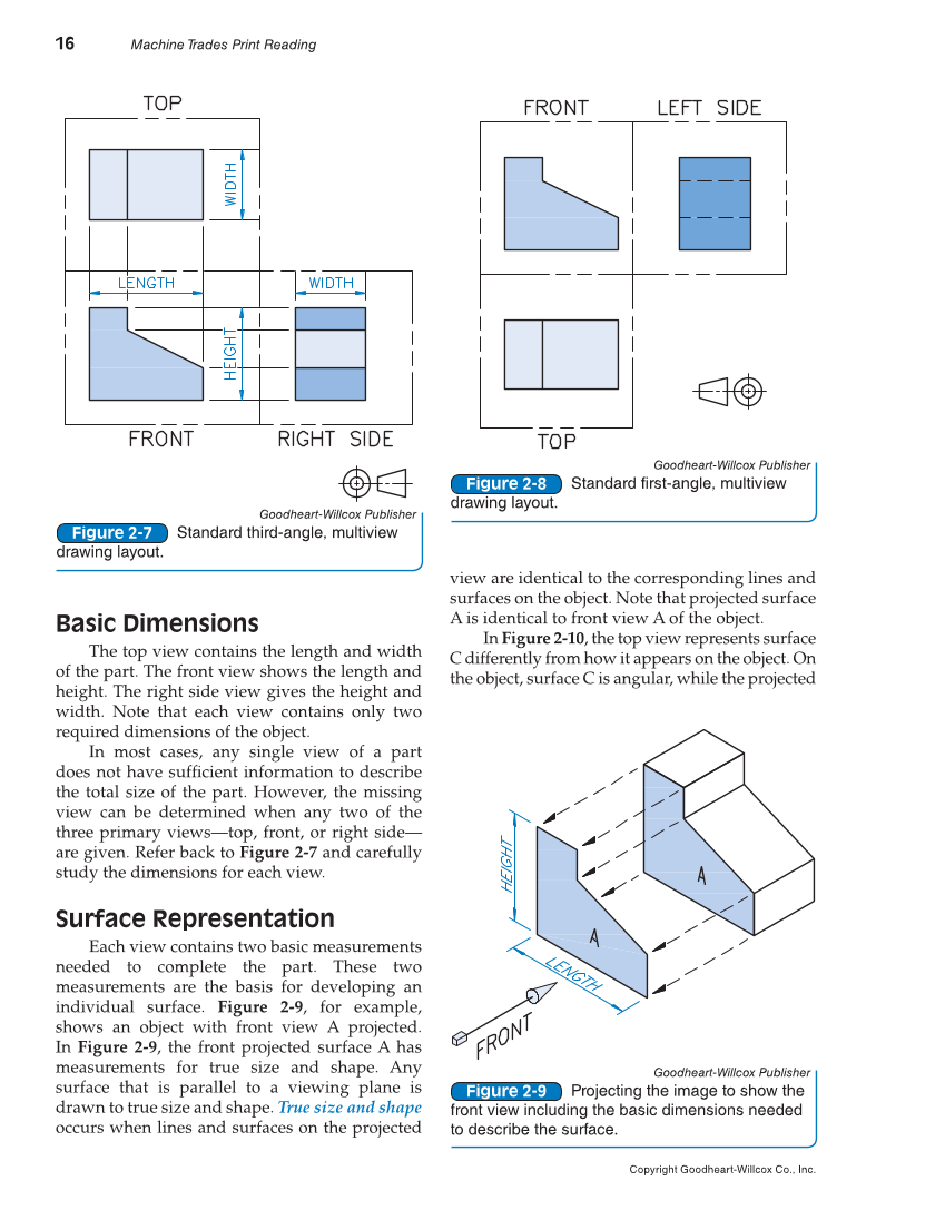 Machine Trades Print Reading, 6th Edition page 16