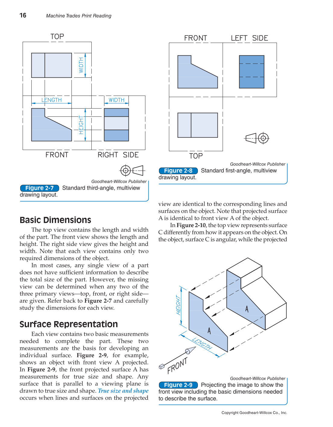 Machine Trades Print Reading, 6th Edition page 16