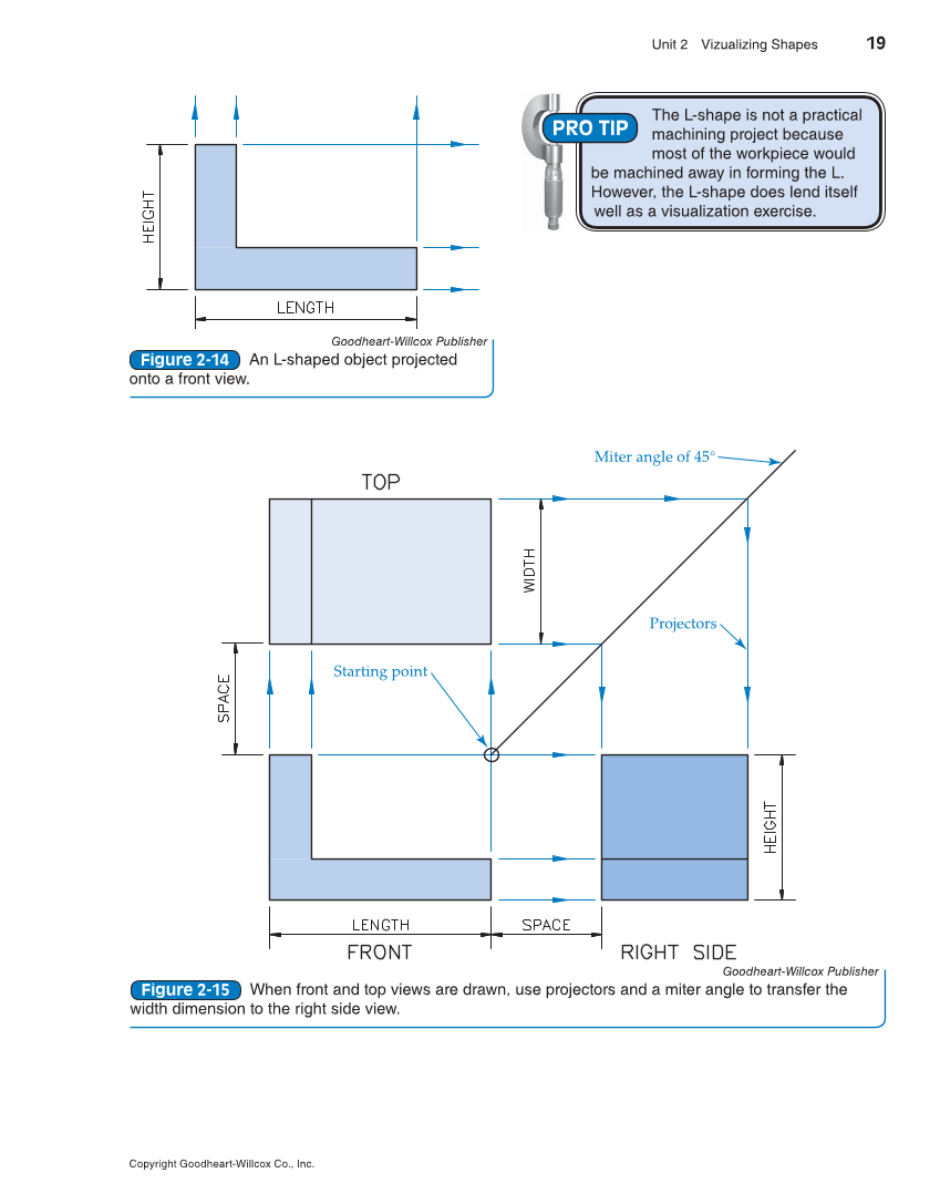 Machine Trades Print Reading, 6th Edition page 19