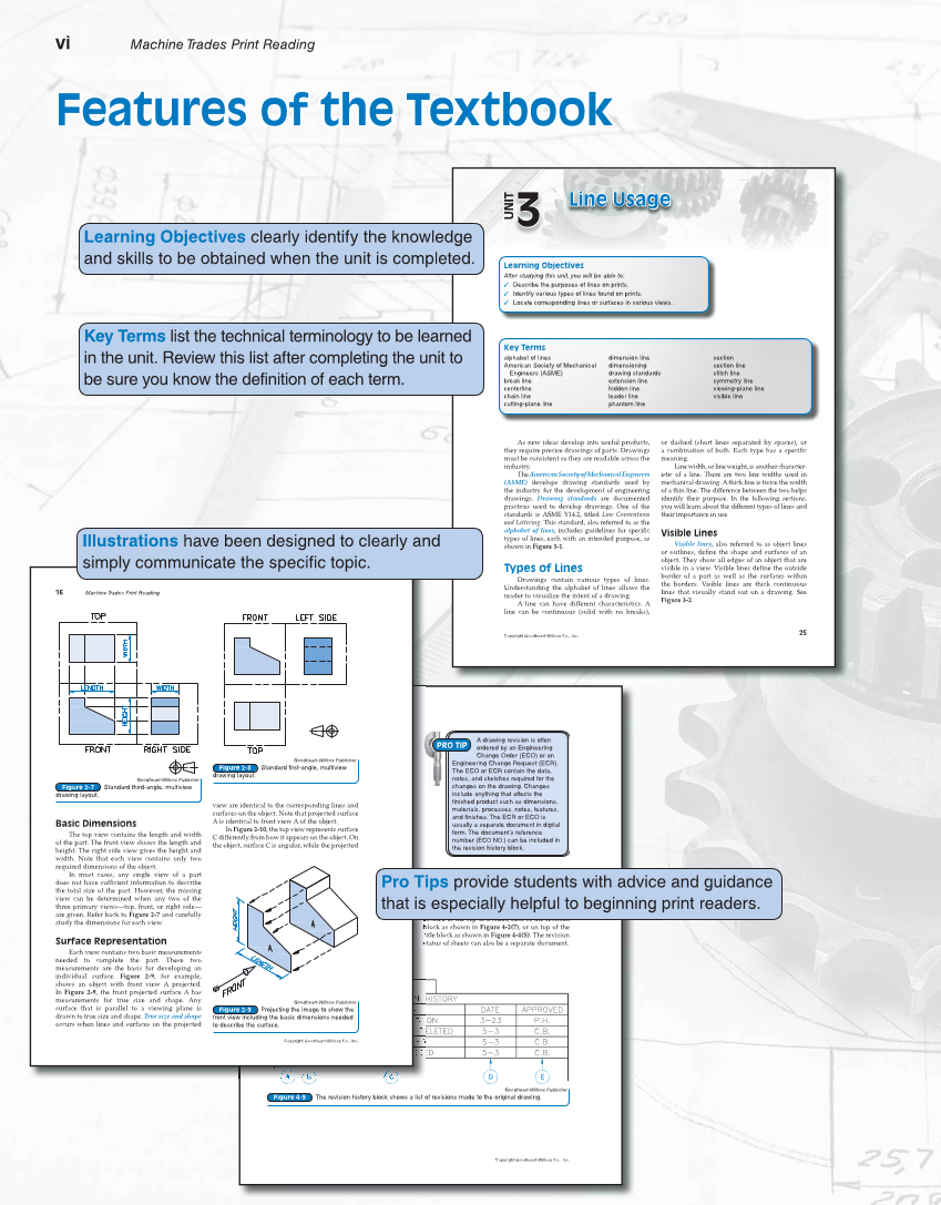Machine Trades Print Reading, 6th Edition page vi