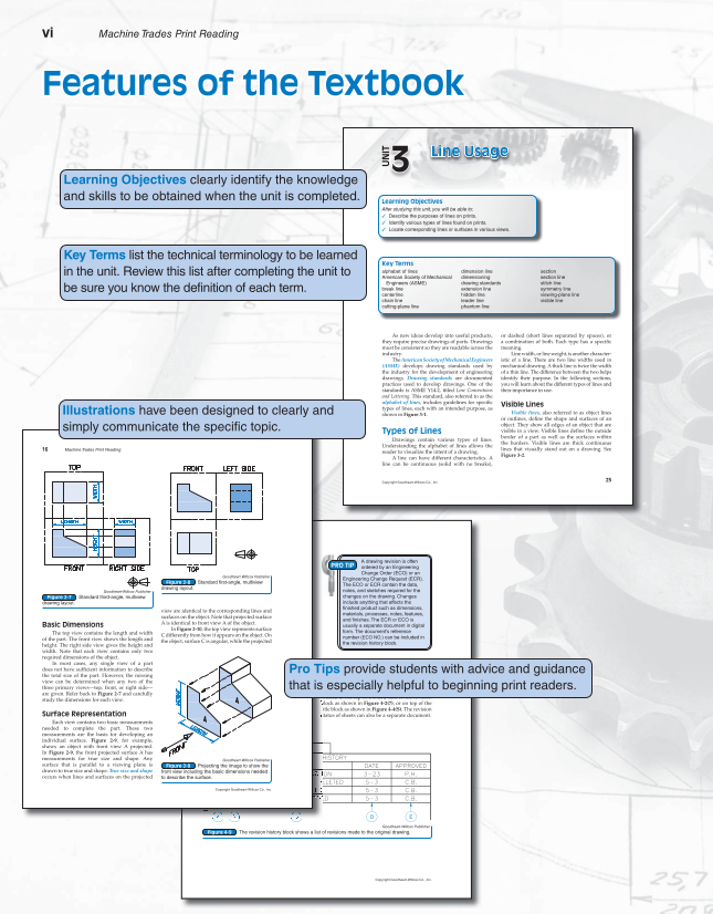 Machine Trades Print Reading, 6th Edition page vi