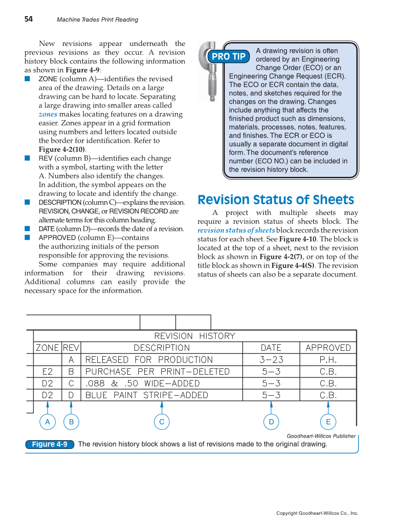 Machine Trades Print Reading, 6th Edition page 54