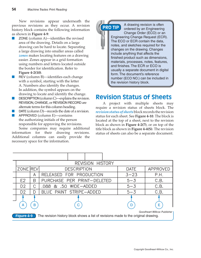 Machine Trades Print Reading, 6th Edition page 54