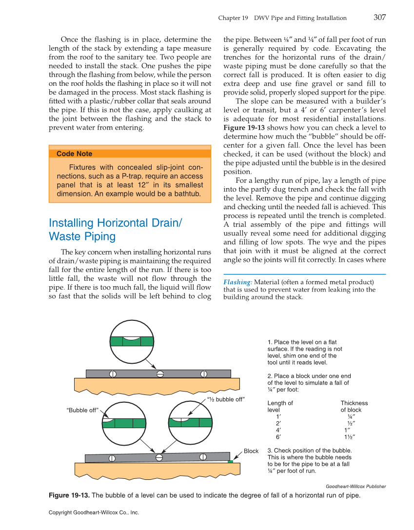 Modern Plumbing, 8th Edition page 307