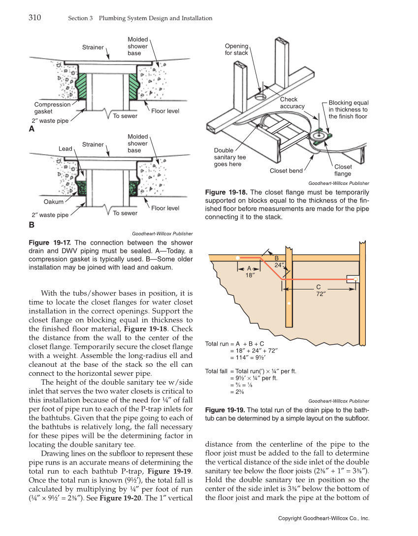 Modern Plumbing, 8th Edition page 310
