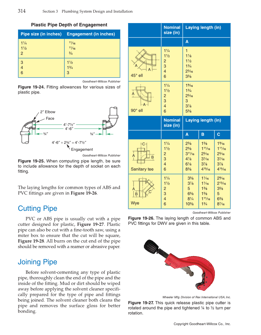 Modern Plumbing, 8th Edition page 314