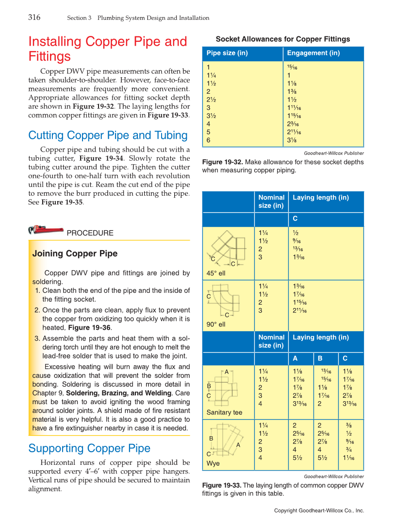 Modern Plumbing, 8th Edition page 316