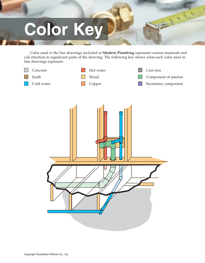 Modern Plumbing, 8th Edition page v