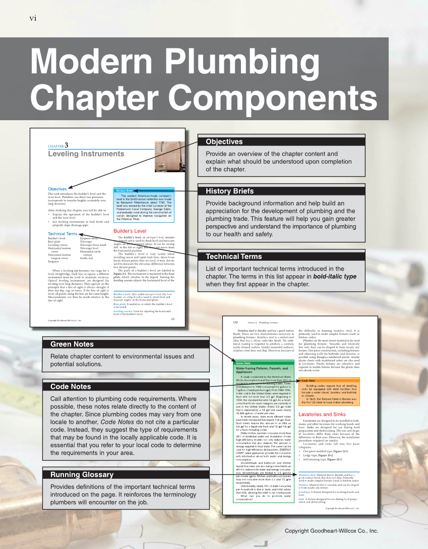 Modern Plumbing, 8th Edition page vi