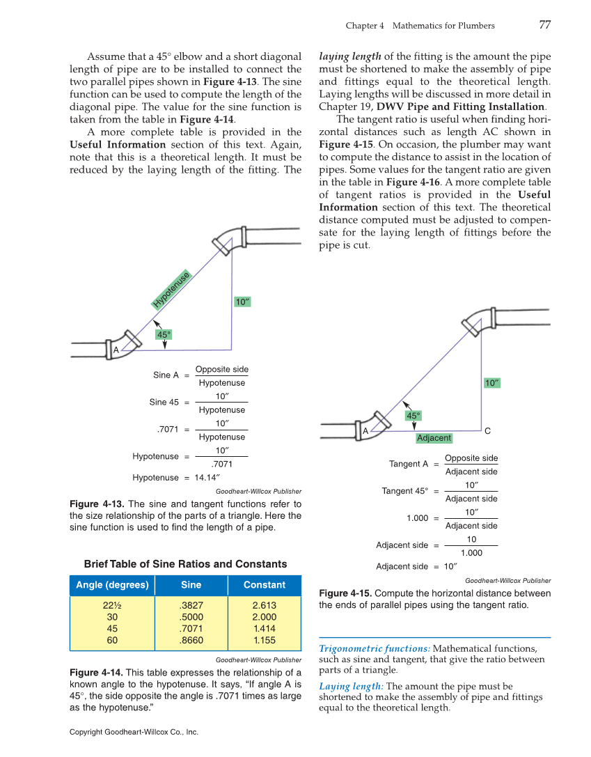 Modern Plumbing, 8th Edition page 77