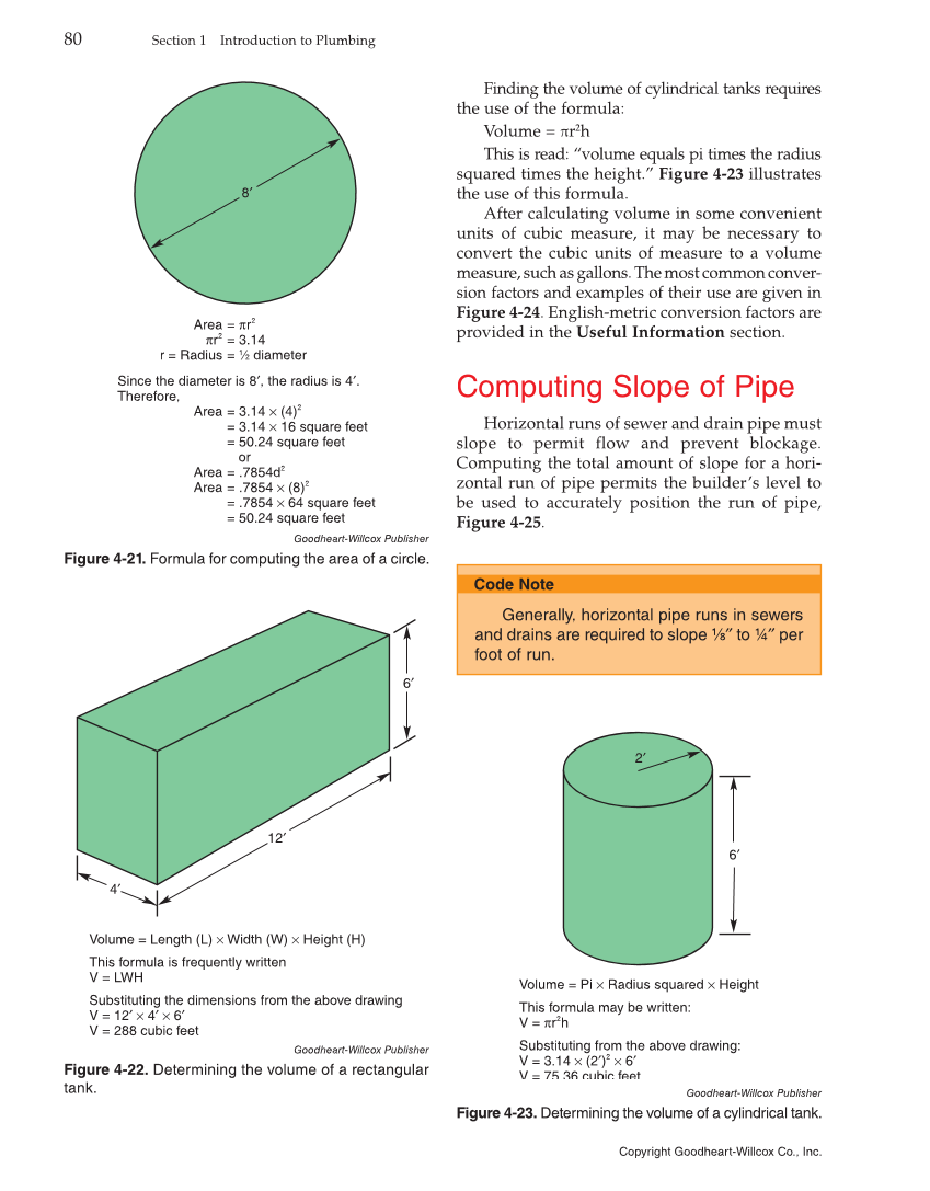 Modern Plumbing, 8th Edition page 80