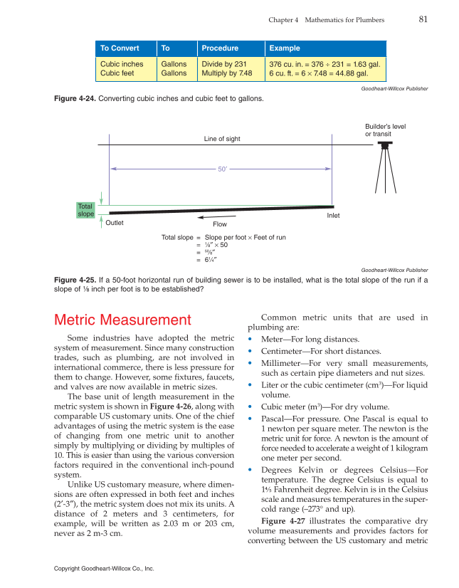 Modern Plumbing, 8th Edition page 81