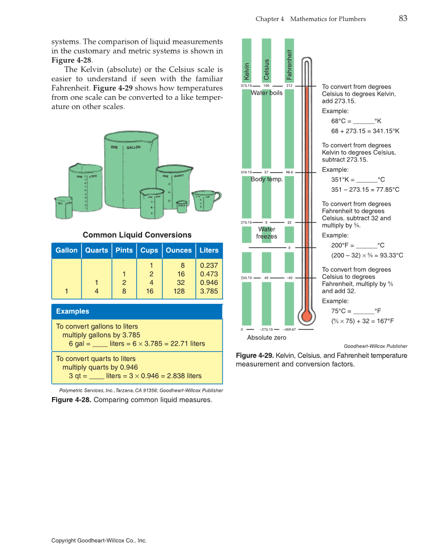 Modern Plumbing, 8th Edition page 83