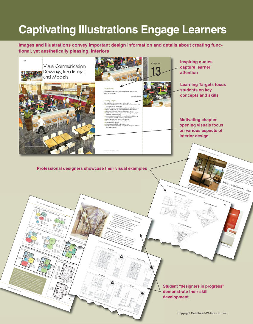 Interior Design, 1st Edition page xii