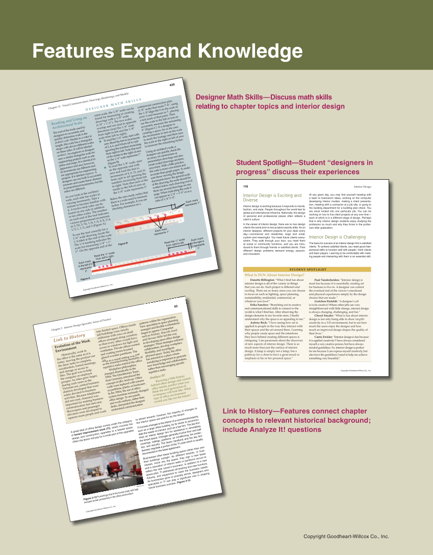 Interior Design, 1st Edition page xiv