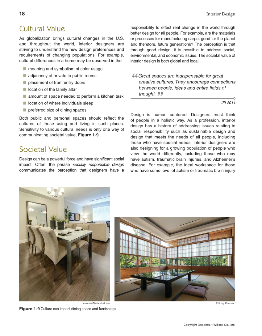 Interior Design, 1st Edition page 18