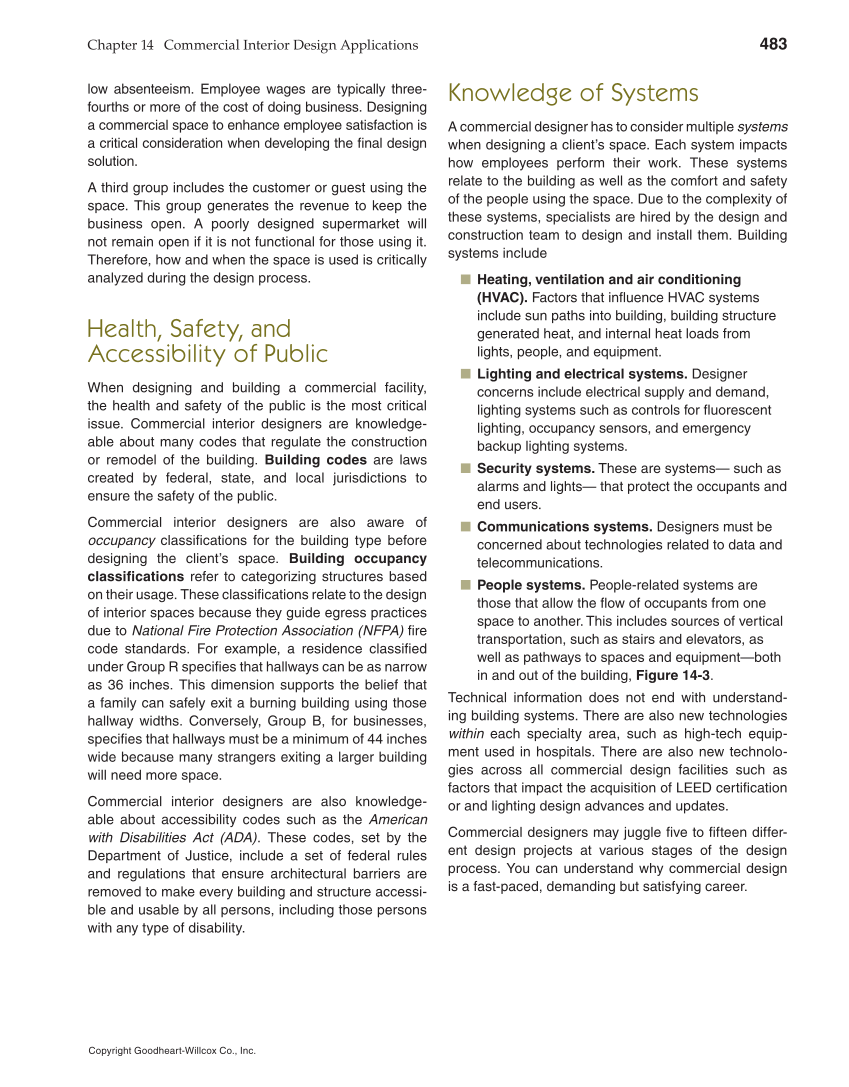 Interior Design, 1st Edition page 483