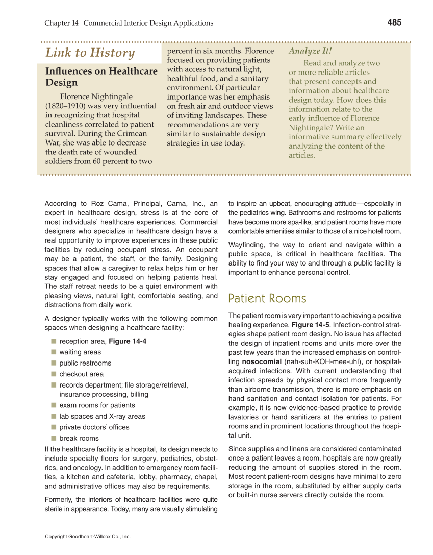 Interior Design, 1st Edition page 485