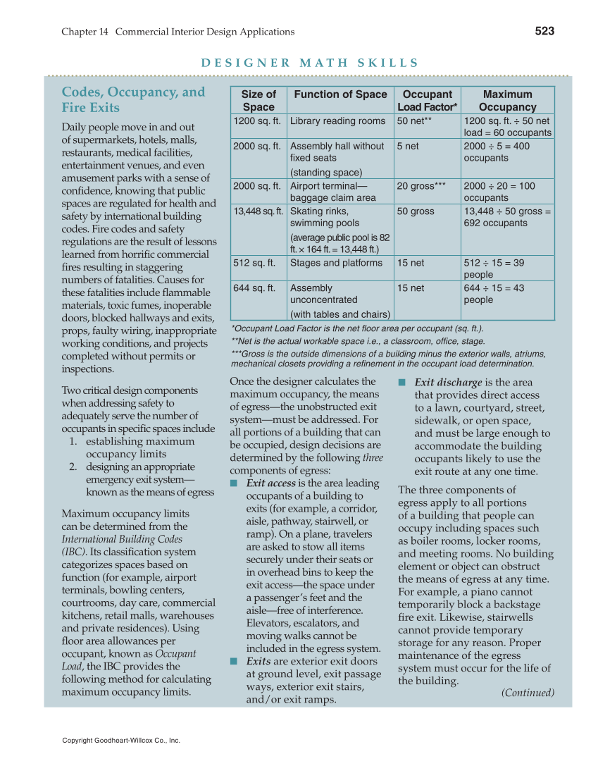 Interior Design, 1st Edition page 523