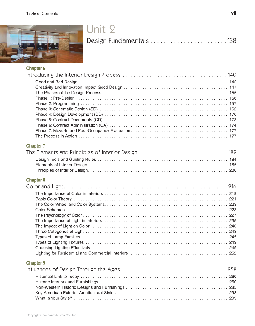 Interior Design, 1st Edition page vii