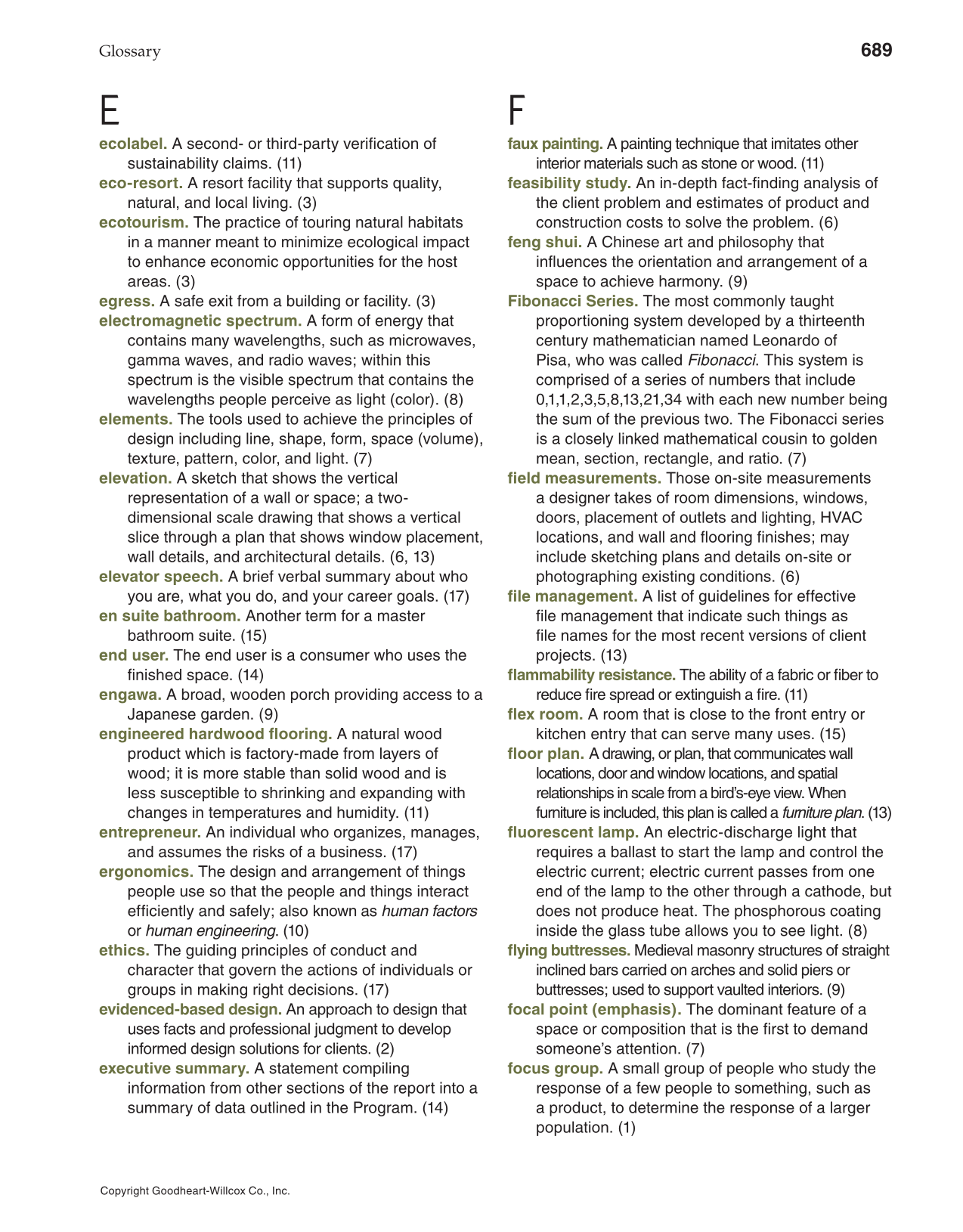 Interior Design, 1st Edition page 689