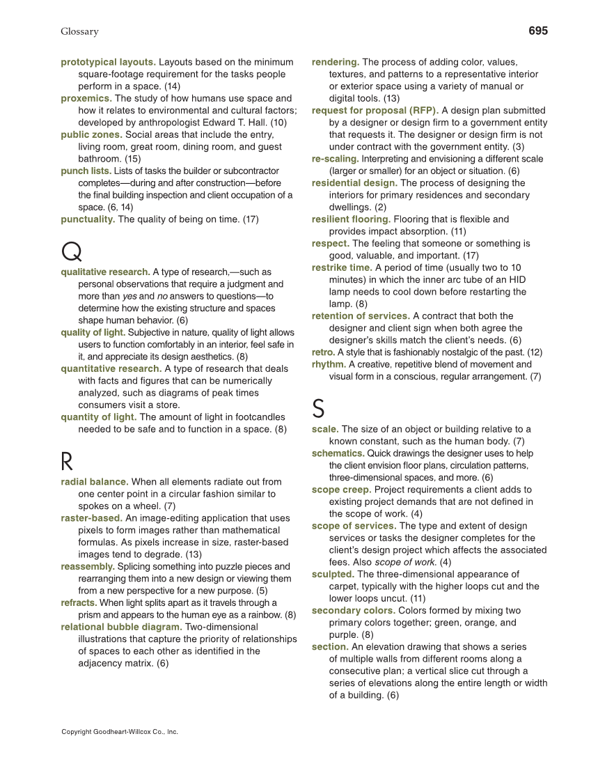 Interior Design, 1st Edition page 695