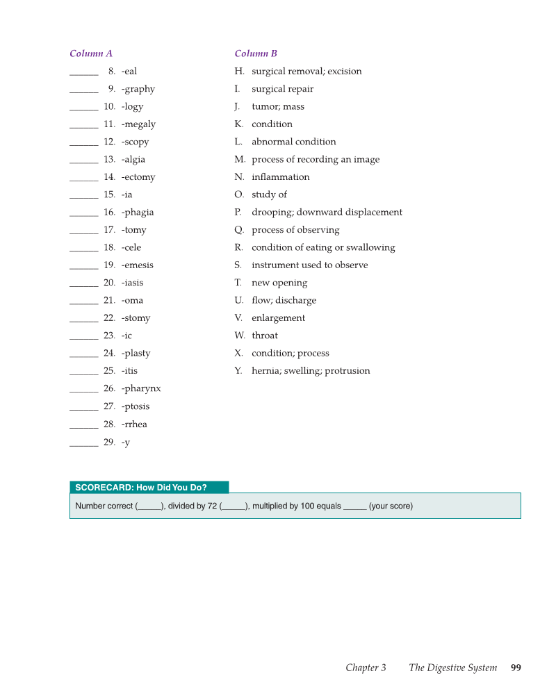 Medical Terminology: Mastering the Basics, 1st Edition page 99