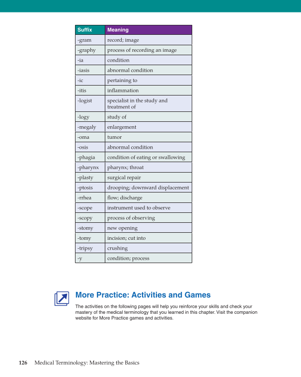 Medical Terminology: Mastering the Basics, 1st Edition page 126