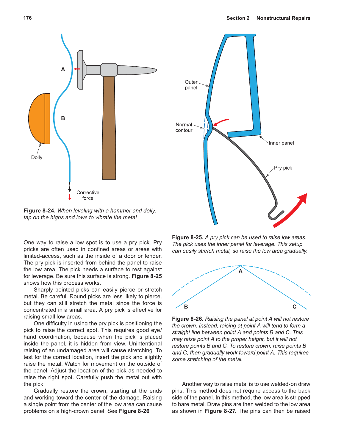 Auto Collision Repair and Refinishing, 1st Edition page 176