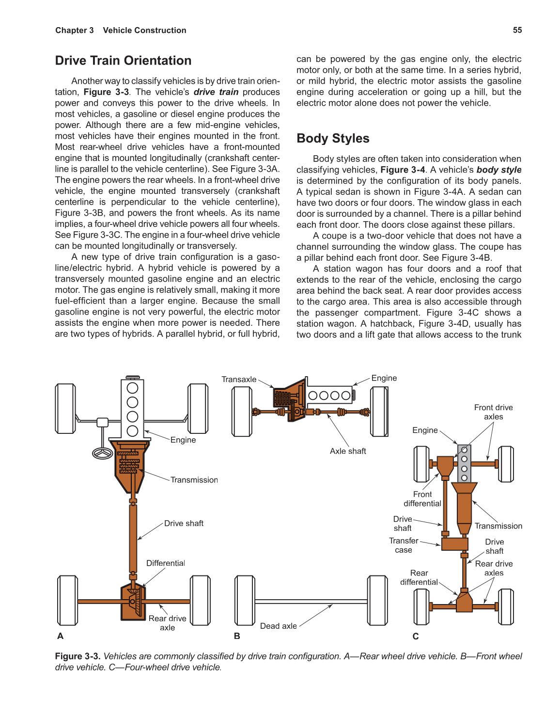 Auto Collision Repair and Refinishing, 1st Edition page 55