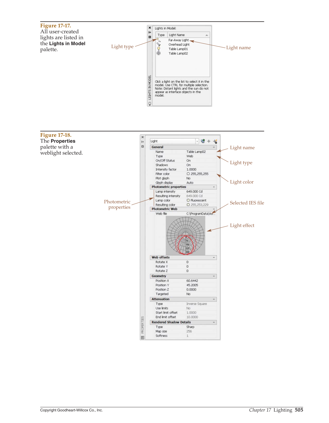 AutoCAD and Its Applications—Advanced 2015, 22nd Edition page 505