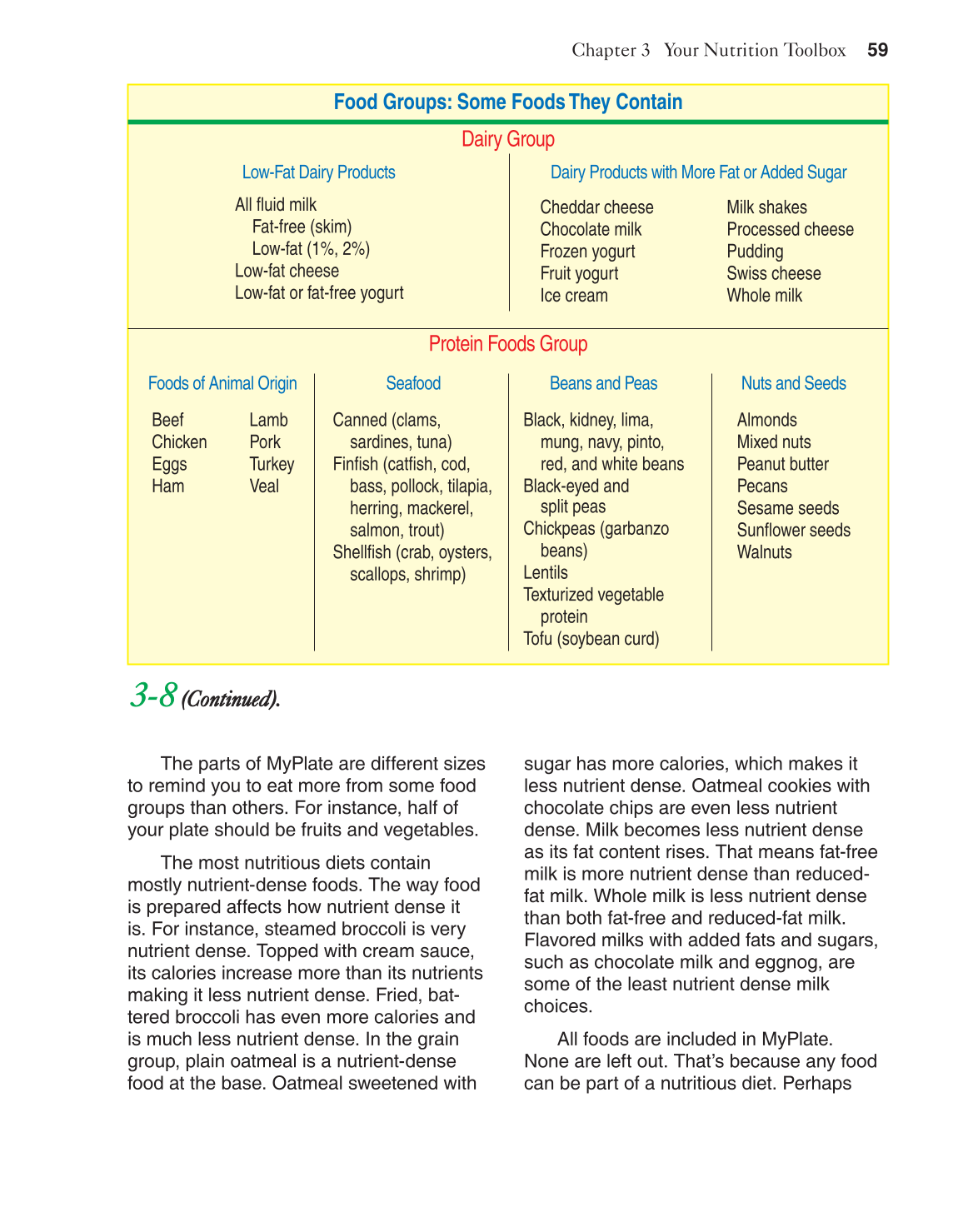 Adventures in Food and Nutrition!, 4th Edition page 59