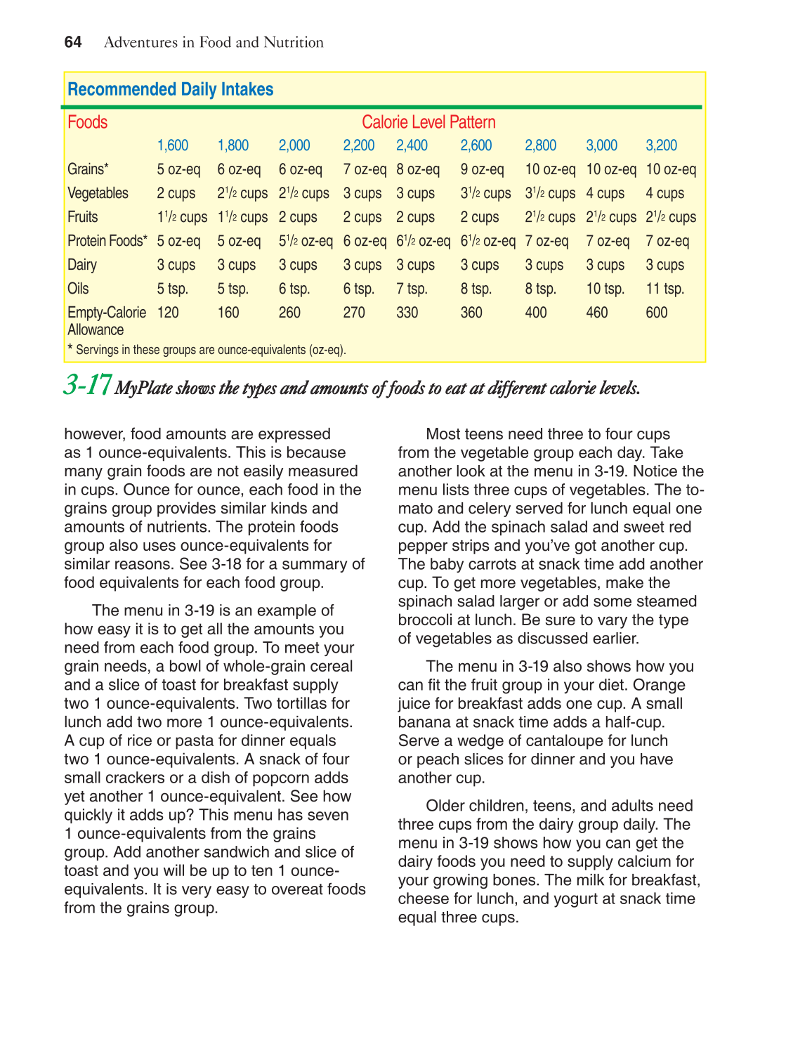 Adventures in Food and Nutrition!, 4th Edition page 64