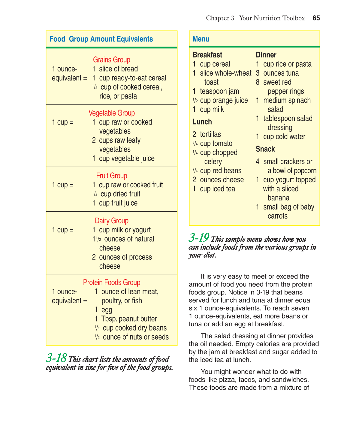 Adventures in Food and Nutrition!, 4th Edition page 65