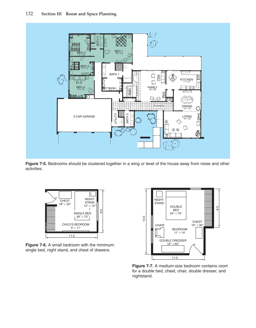 Architecture: Residential Drafting and Design, 10th Edition page 132