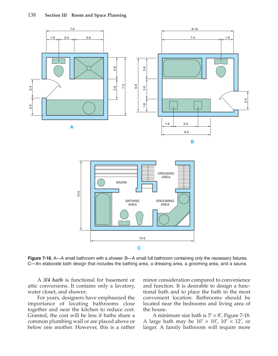 Architecture: Residential Drafting and Design, 10th Edition page 138