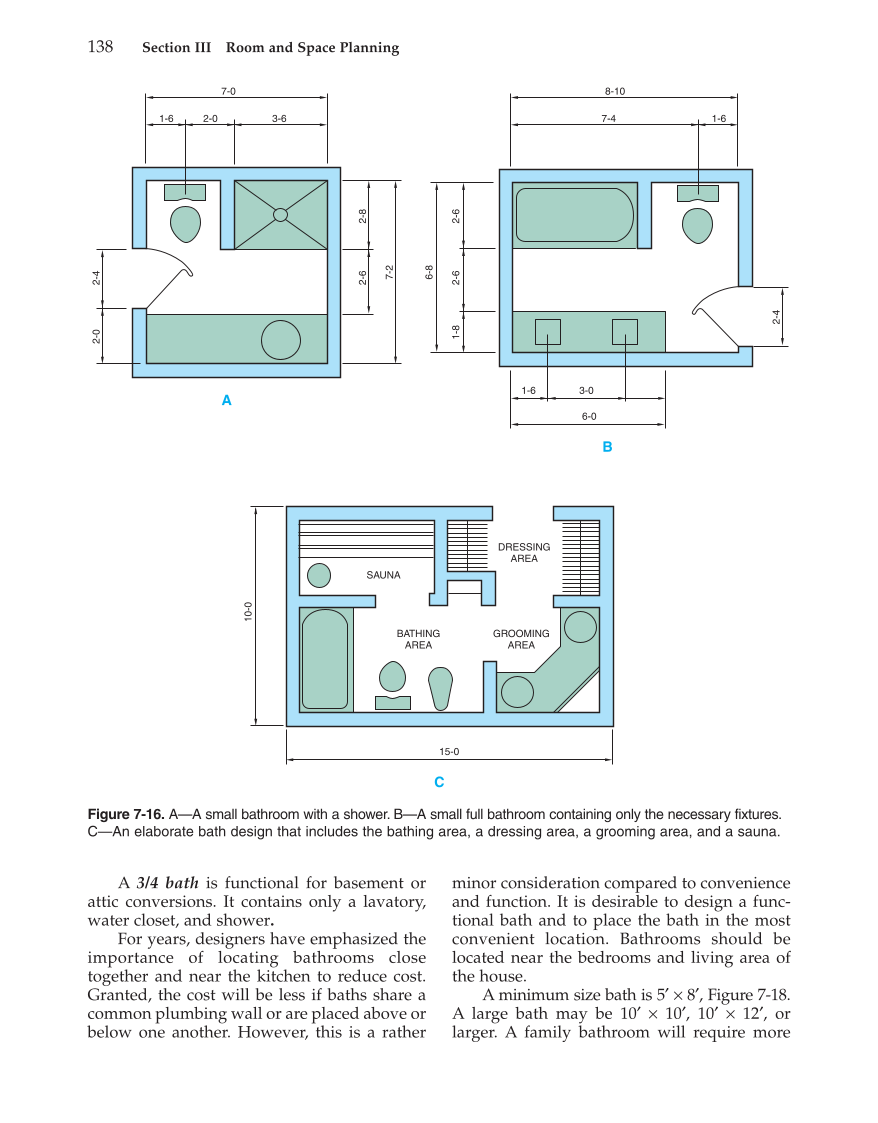 Architecture: Residential Drafting and Design, 10th Edition page 138