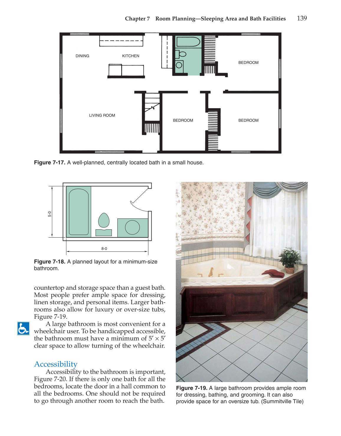 Architecture: Residential Drafting and Design, 10th Edition page 139