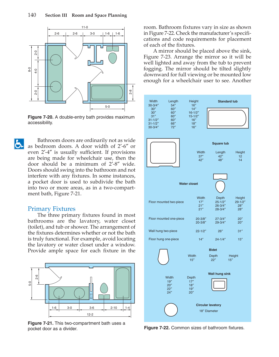 Architecture: Residential Drafting and Design, 10th Edition page 140