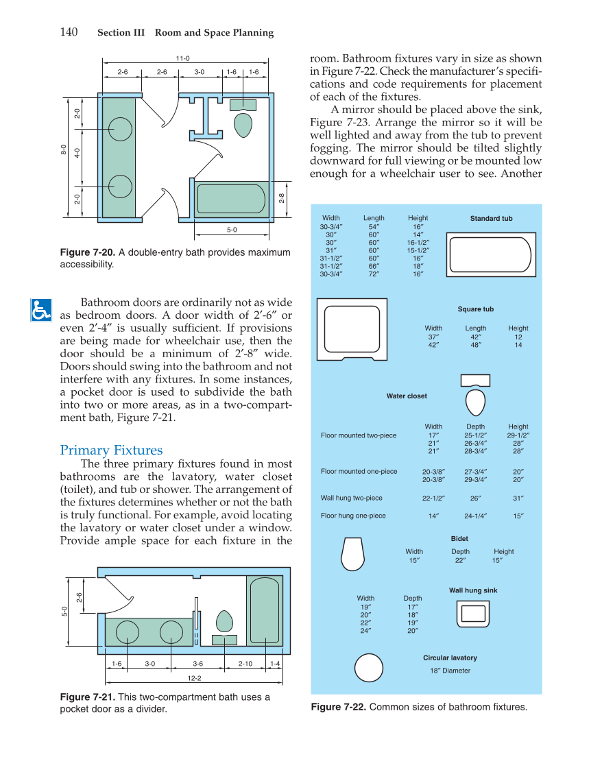 Architecture: Residential Drafting and Design, 10th Edition page 140