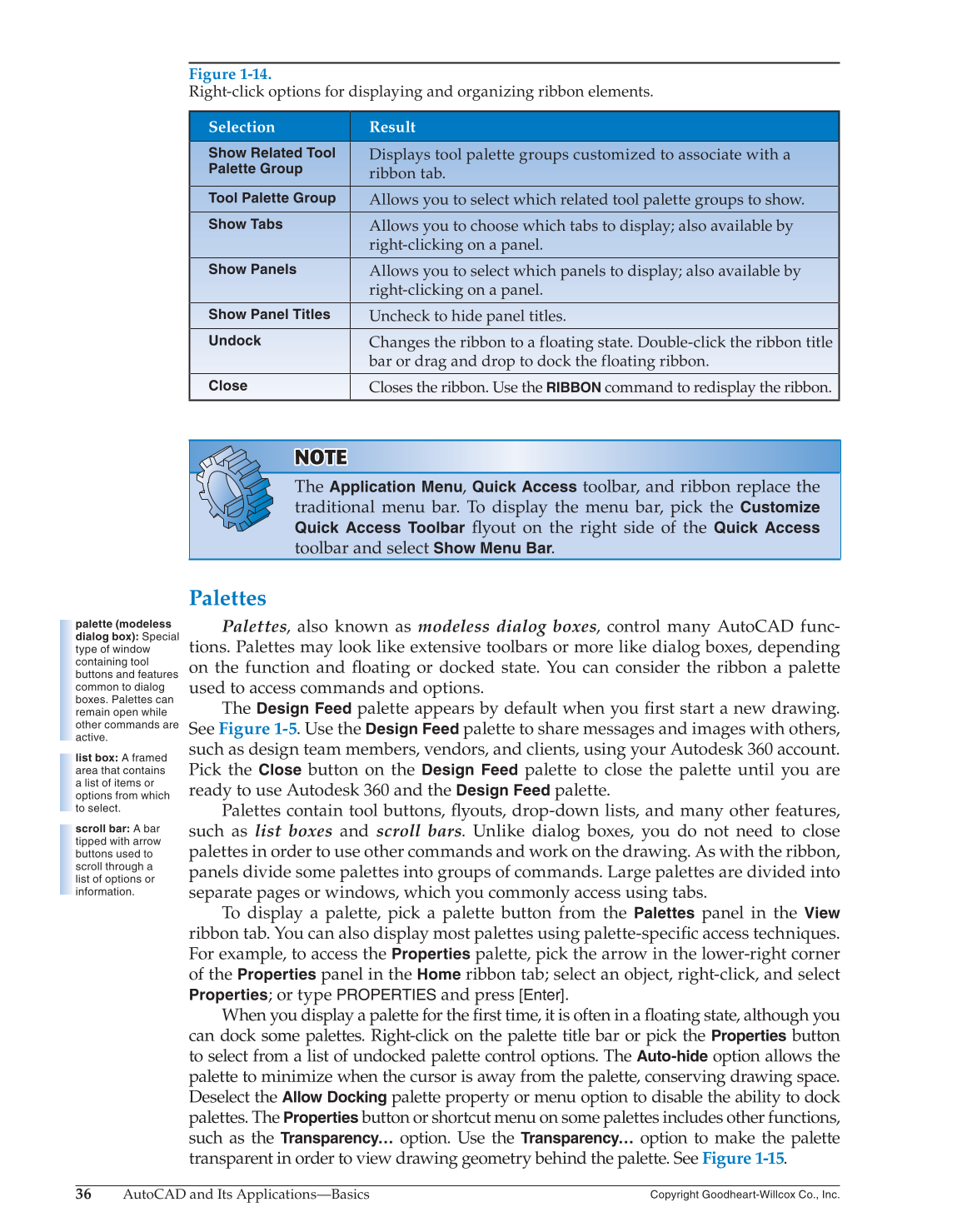 AutoCAD and Its Applications—Basics 2015, 22nd Edition page 36