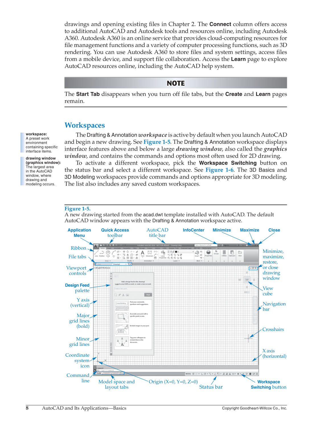 AutoCAD and Its Applications—Basics 2016, 23rd Edition page 8